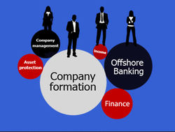 company formation in bangalore